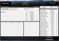 PokerStars PokerStars