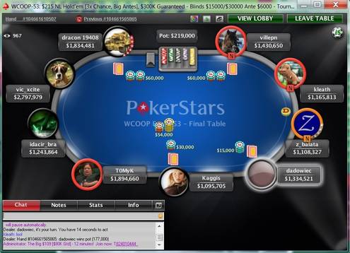 PokerStars