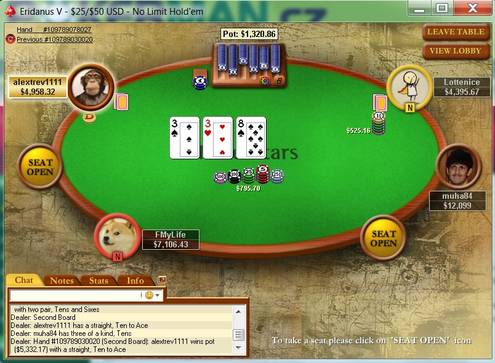 PokerStars PokerStars