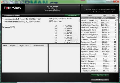 PokerStars Sunday Storm PokerStars Sunday Storm