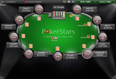 Final Table Final Table