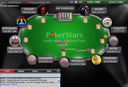 PokerStars PokerStars