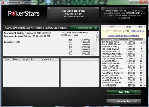 PokerStars PokerStars