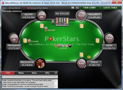 Micro Millions Final Table