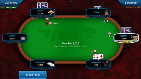 Rush Poker Rush Poker