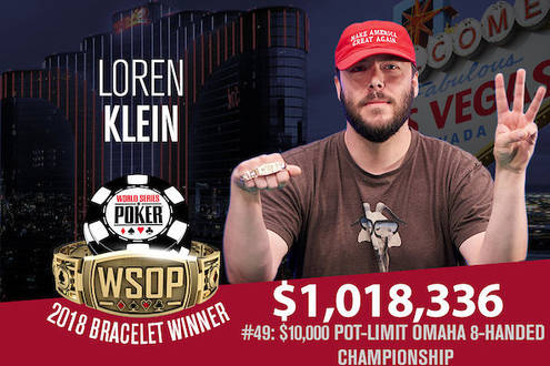 Loren Klein Loren Klein
