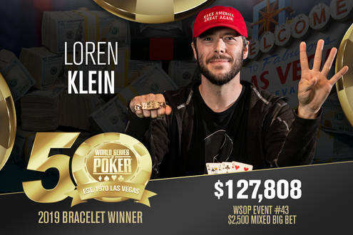 Loren Klein Loren Klein