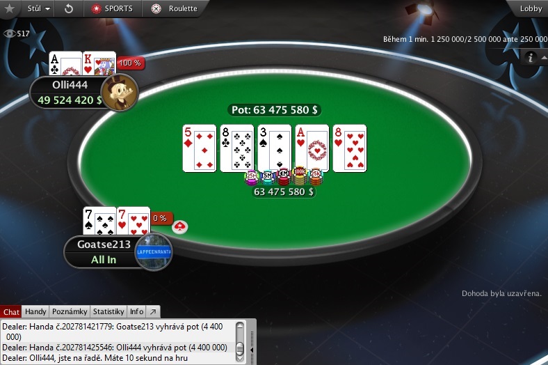 Zlatá online neděle. Jakub "Olli444" Oliva šampionem Sunday Millionu! Zlatá online neděle. Jakub "Olli444" Oliva šampionem Sunday Millionu!