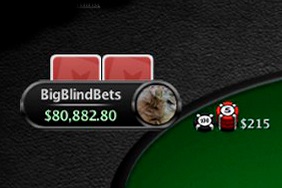 Shakerchi bere bronz, šampionem letošního WCOOP Main Eventu BigBlindBets Shakerchi bere bronz, šampionem letošního WCOOP Main Eventu BigBlindBets