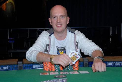 Jesper Hougaard Jesper Hougaard