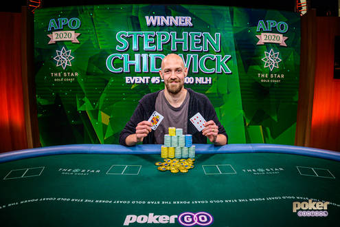 Stephen Chidwick Stephen Chidwick