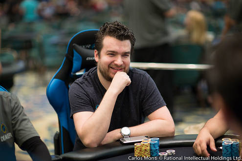 Chris Moorman Chris Moorman