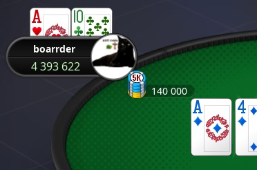 Omaha? Umí i Hold'em. Boarrder dalším dvojnásobným šampionem BBS Omaha? Umí i Hold'em. Boarrder dalším dvojnásobným šampionem BBS