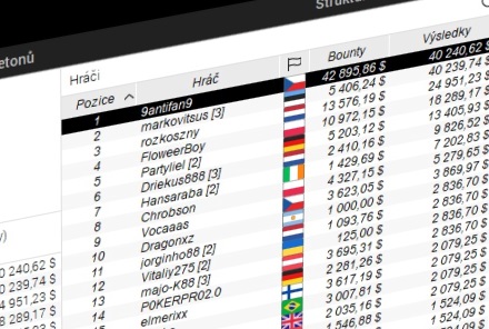 Dušičková session? Český triumf v Bounty Builder HR i deep run v Sunday Millionu Dušičková session? Český triumf v Bounty Builder HR i deep run v Sunday Millionu