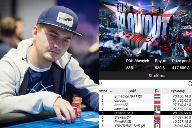 Highlighty Blowout Series: SmallKindB ve finále $530 8-Maxu získává $20.310 Highlighty Blowout Series: SmallKindB ve finále $530 8-Maxu získává $20.310