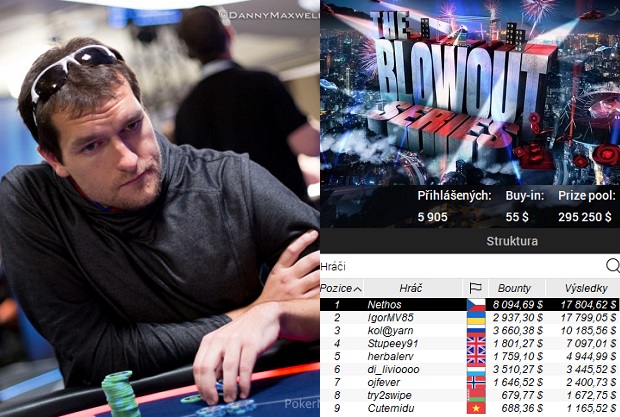 Highlighty Blowout Series: Nethos dobývá Sunday Kickoff SE, jde si pro $25.899 Highlighty Blowout Series: Nethos dobývá Sunday Kickoff SE, jde si pro $25.899