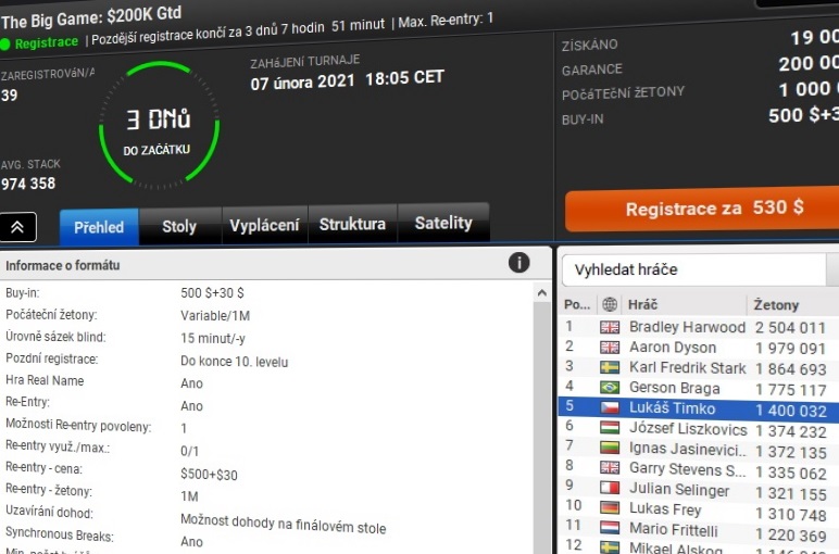 Fáze do Big Games jsou na partypokeru v plném proudu, Češi mezi lídry dvou edicí Fáze do Big Games jsou na partypokeru v plném proudu, Češi mezi lídry dvou edicí
